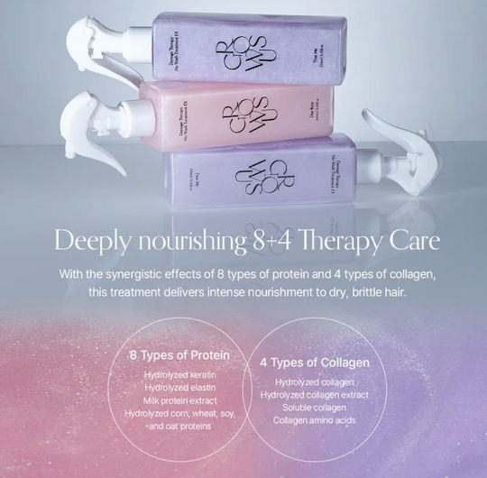 Growus Damage Therapy No-wash Treatment Ex Lotion Μαλλιών για Αναδόμηση 250ml