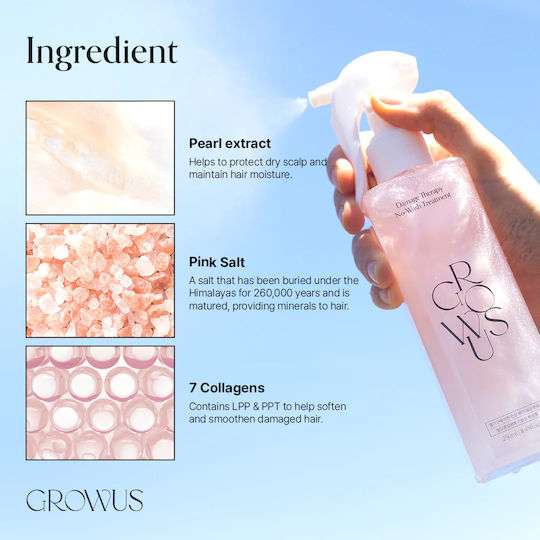 Growus Growus Damage Therapy No-wash Treatment Ex Lotion Μαλλιών για Αναδόμηση 250ml