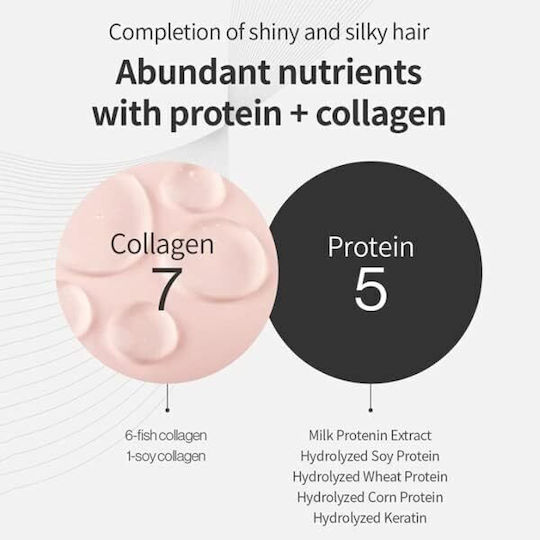 Growus Growus Damage Therapy No-wash Treatment Ex Lotion Μαλλιών για Αναδόμηση 250ml