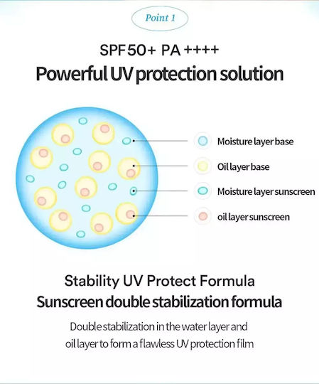 Tocobo Bio Watery Αντηλιακή Κρέμα Προσώπου SPF50 50ml