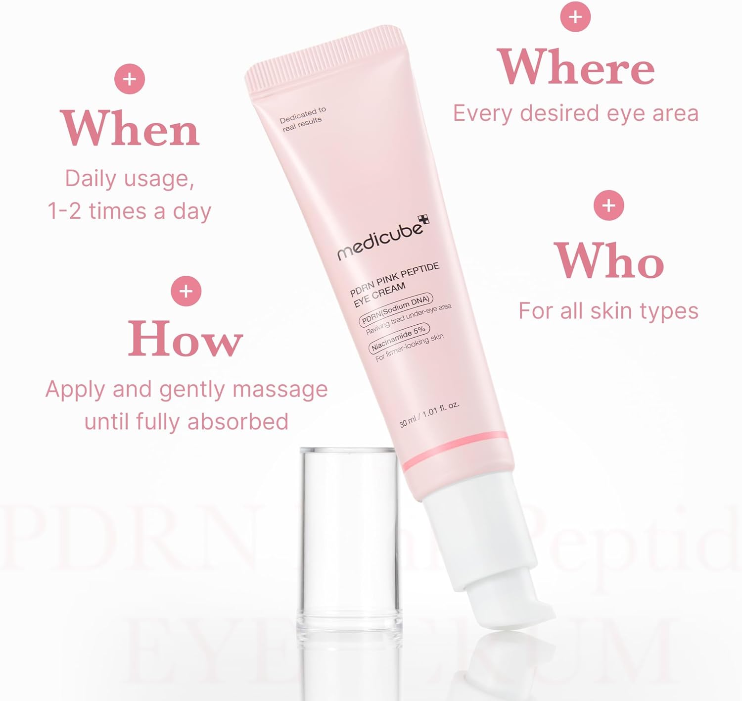 PDRN Pink Peptide Eye Cream - Κρέμα ματιών για ρυτίδες και μαύρους κύκλους 30ml