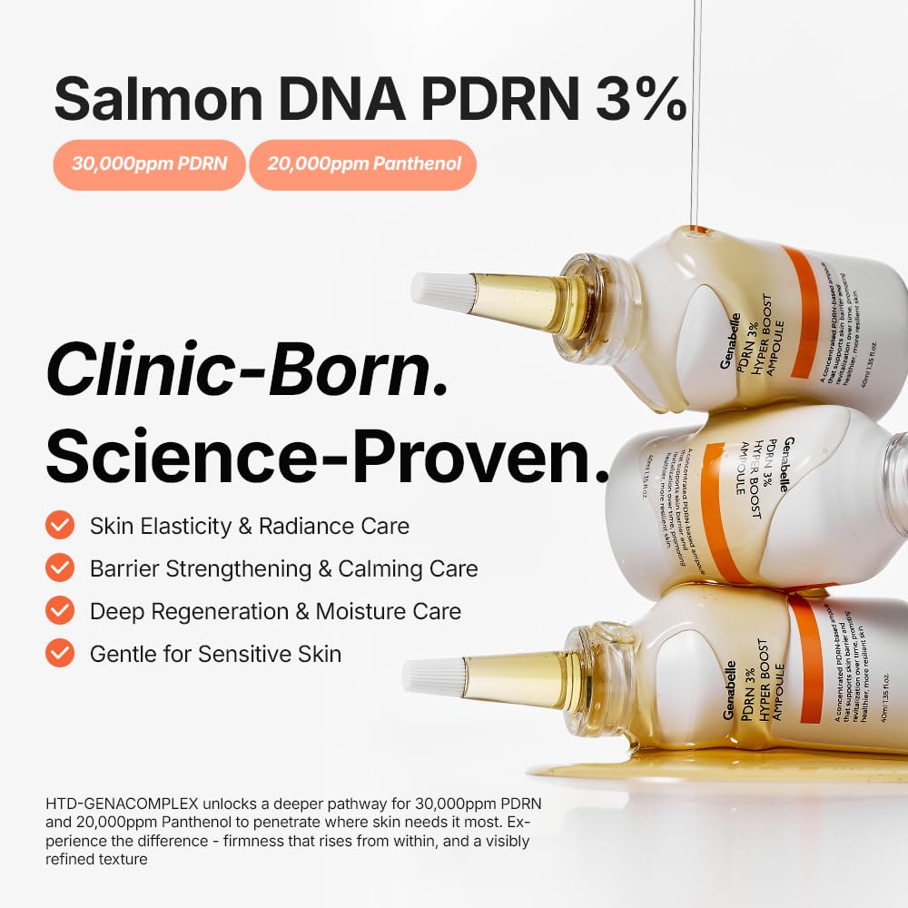 PDRN 3% Hyper Boost Ampoule -  Αμπούλα Υψηλής Συγκέντρωσης PDRN για Εντατική Ανάπλαση, Ενυδάτωση & Ενίσχυση του Δερματικού Φραγμού 40ml