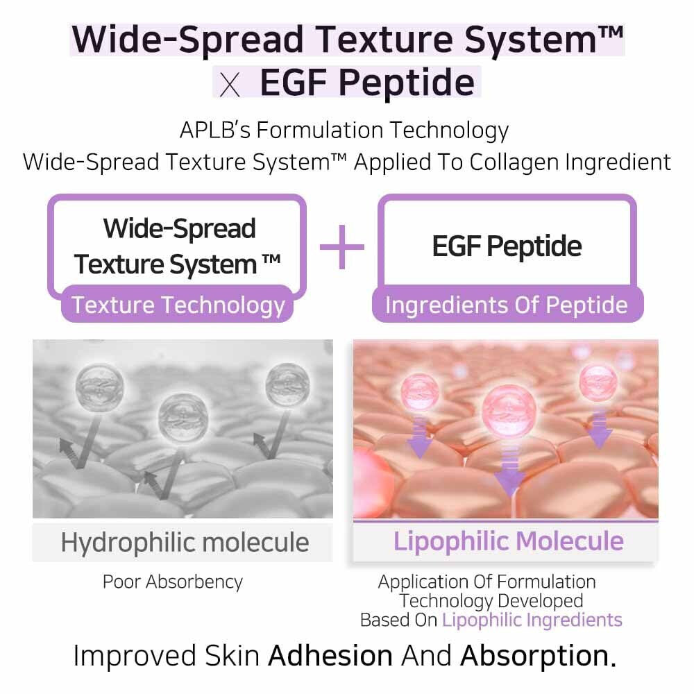 APLB Collagen Egf Peptide Serum Προσώπου με Πεπτίδια & Κολλαγόνο για Σύσφιξη 40ml