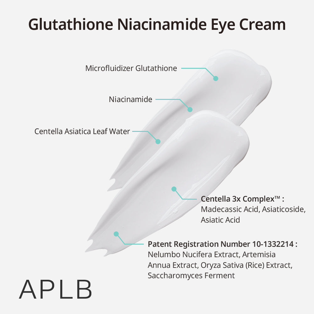 APLB Glutathione Niacinamide Κρέμα Ματιών για Λάμψη , Σύσφιξη , Μαύροι Κύκλοι & Αντιγήρανση 20ml