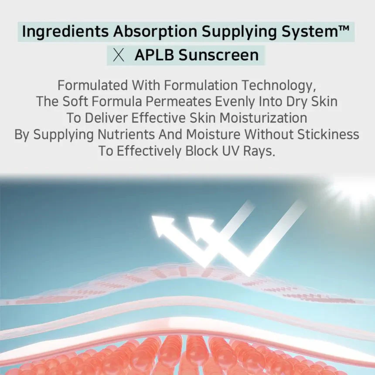APLB Glutathione Niacinamide Sunscreen SPF50+ PA++++ 40ml