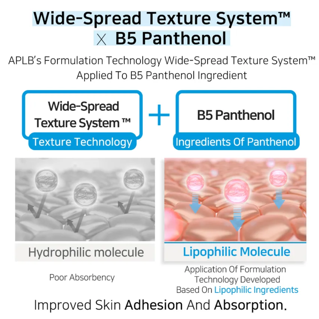 APLB Hyaluronic Acid Ceramide Ha B5 Mist Essence (105 ml)