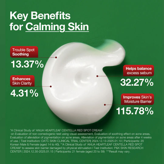 Anua Heartleaf + Centella Κρέμα Προσώπου για Ενυδάτωση & Ερυθρότητα με Centella Asiatica 30ml