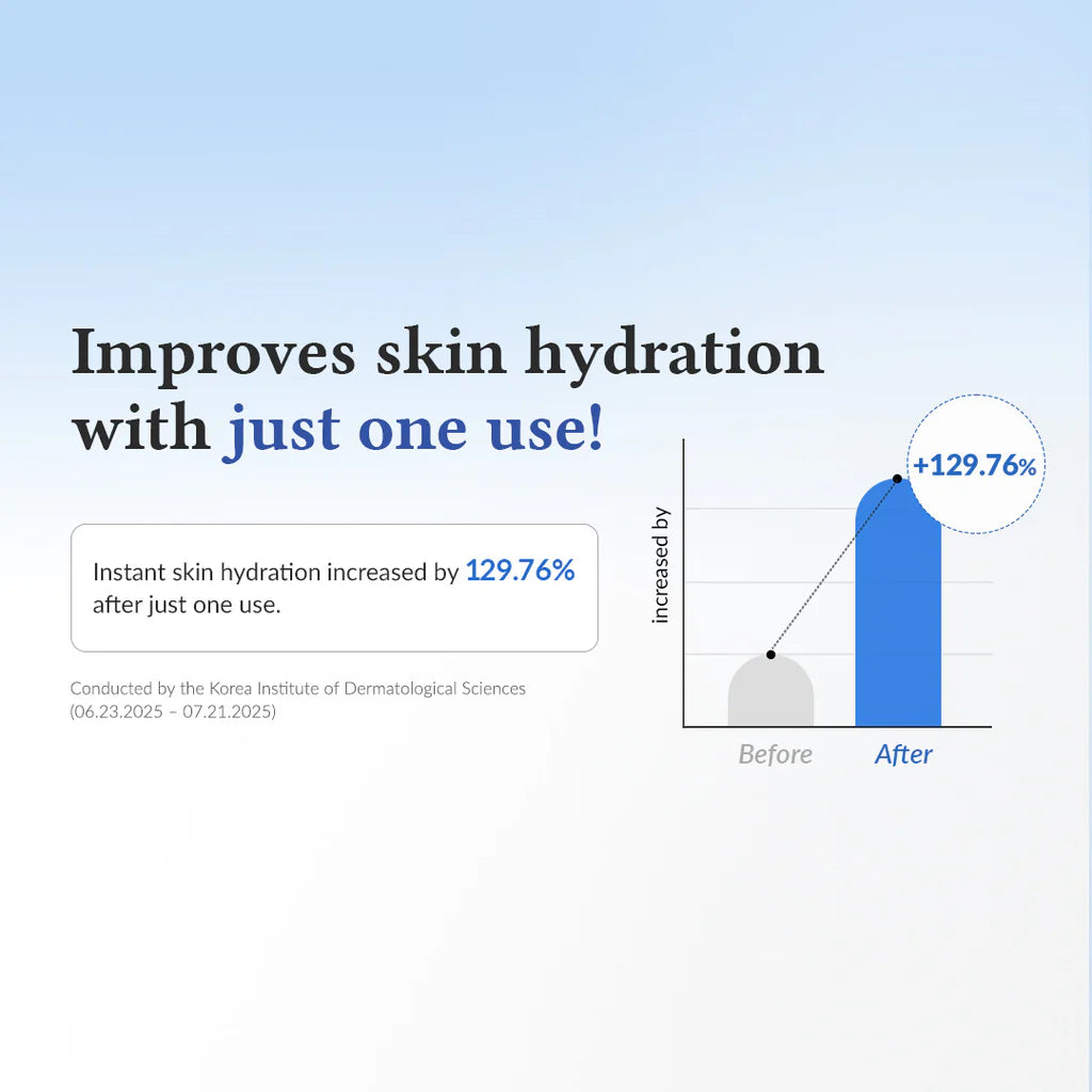 Aqua Marine Deep Serum - Ορός για Βαθιά Ενυδάτωση & Λάμψη