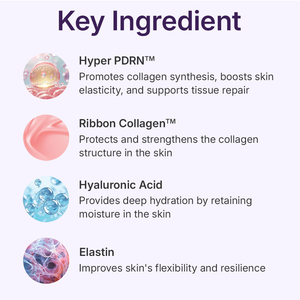 Centellian24 360º Shot PDRN Active Ενυδατικό & Αντιγηραντικό Serum Ματιών με Υαλουρονικό Οξύ για Σύσφιξη & Αναζωογόνηση 50ml