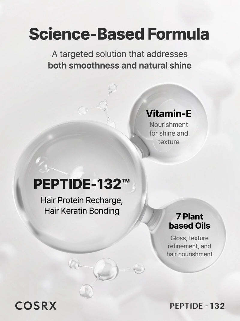 Cosrx Λάδι Μαλλιών για Θρέψη κατά της Ψαλίδας 28ml