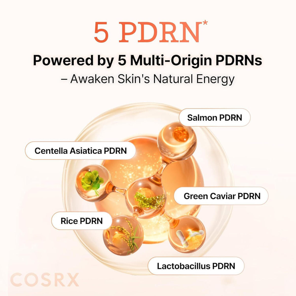 Cosrx 5 PDRN Collagen Intense Vitalizing Serum Προσώπου για Λάμψη & Σύσφιξη 100ml