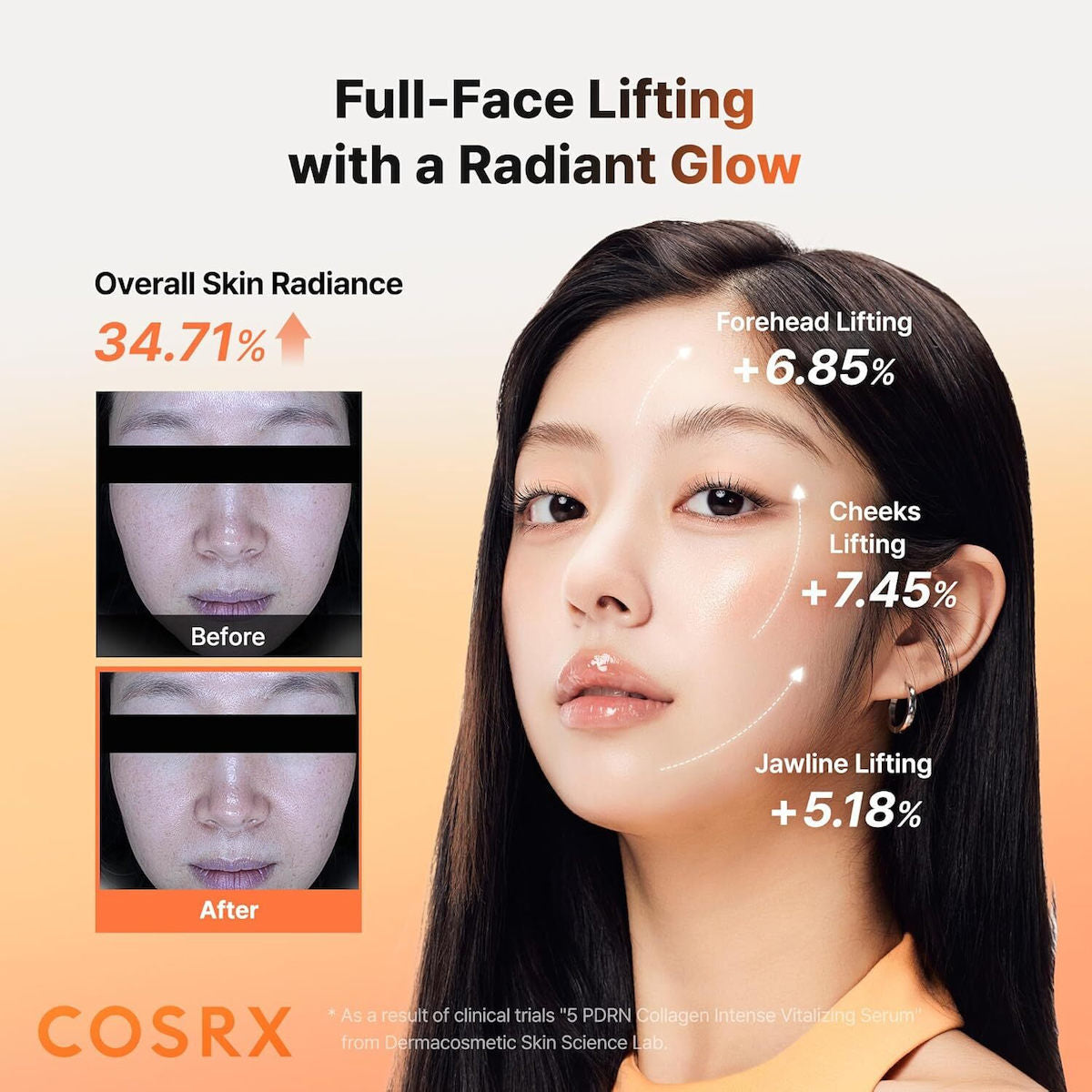 Cosrx 5 PDRN Collagen Intense Vitalizing Serum Προσώπου για Λάμψη & Σύσφιξη 100ml