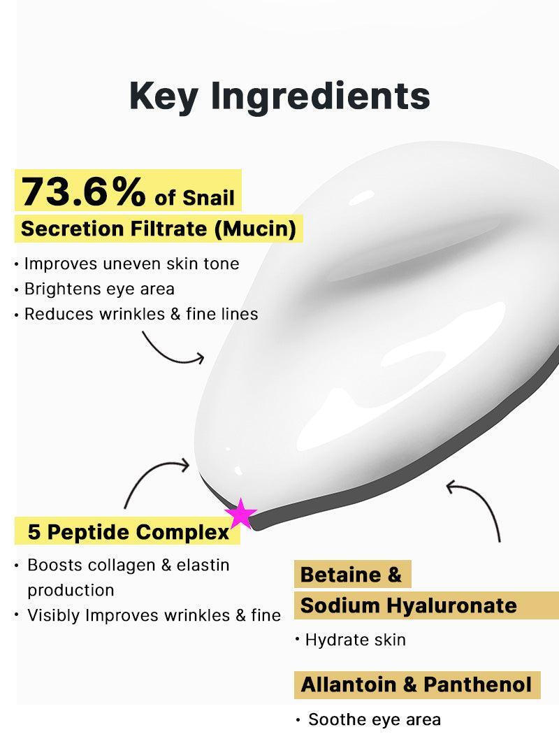 Cosrx Advanced Snail Peptide Κρέμα Ματιών για Λάμψη & Αντιγήρανση 25ml