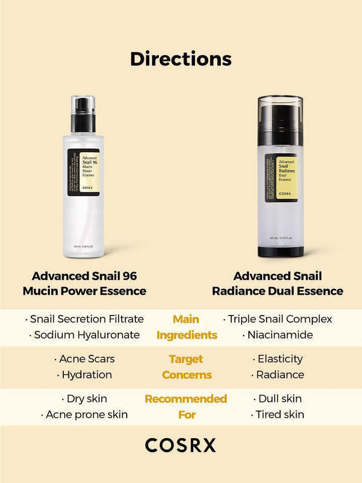 Cosrx Advanced Snail Radiance Dual Ενυδατικό & Αντιγηραντικό Essence Προσώπου με Έκκριμα Σαλιγκαριού & Νιασιναμίδη για Λάμψη 80ml