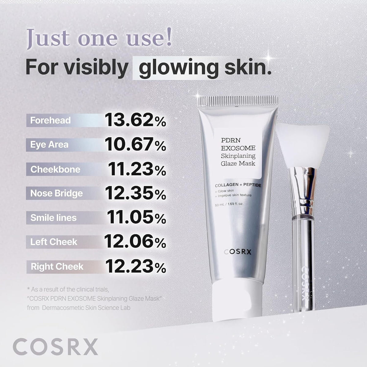 Cosrx Pdrn Exosome Peel Off Μάσκα Προσώπου για Λάμψη Και Σύσφιξη 50ml