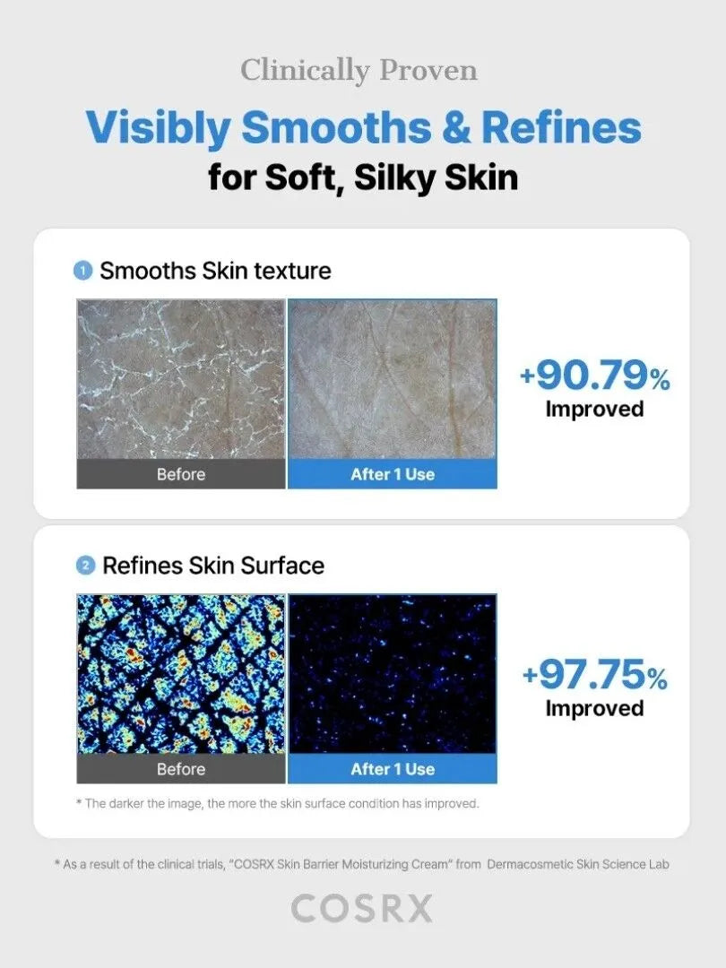 Cosrx Skin Barrier Moisturizing Cream Ενυδατική κρέμα με κηραμίδια και πανθενόλη 450ml