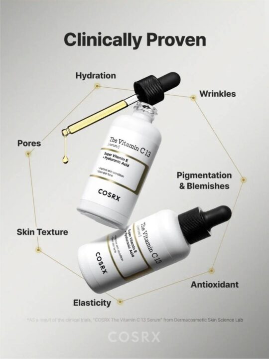 Cosrx The Vitamin C 13 Ενυδατικό & Αντιγηραντικό Serum Προσώπου με Βιταμίνη C & Βιταμίνη E για Αποτοξίνωση & Πανάδες 20ml
