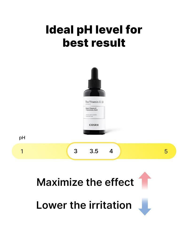 Cosrx The Vitamin C 13 Ενυδατικό & Αντιγηραντικό Serum Προσώπου με Βιταμίνη C & Βιταμίνη E για Αποτοξίνωση & Πανάδες 20ml