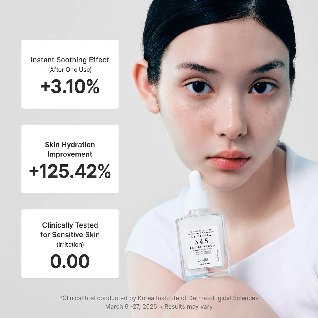 Dr. Althea 345 Relief Serum Καταπραϋντικό & Ενυδατικό Serum Προσώπου με Centella Asiatica & Νιασιναμίδη για Αποτοξίνωση & Αναζωογόνηση 30ml