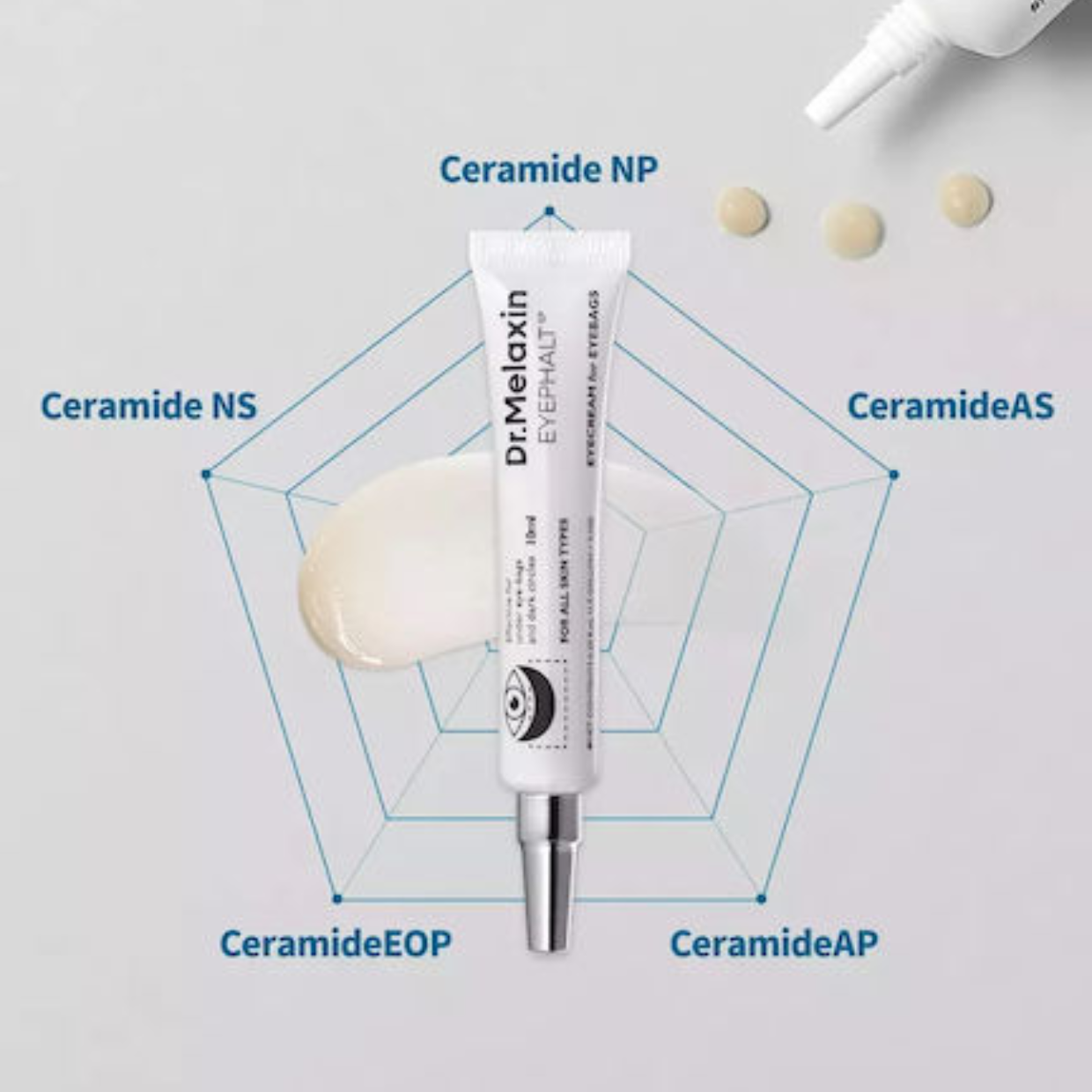 Dr. Melaxin Eyephalt - Κρέμα Ματιών για Σακούλες & Μαύρους Κύκλους 10ml