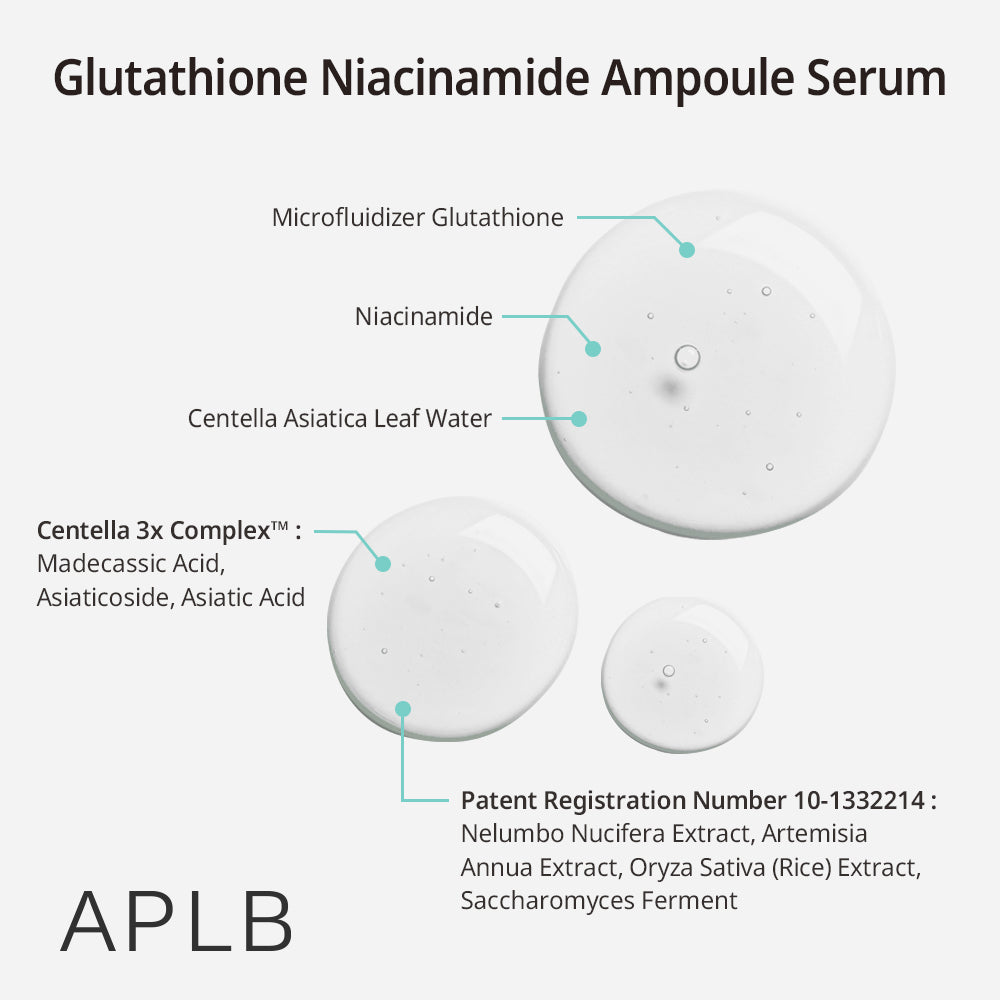 Glutathione Niacinamide Ampoule Serum - Ορός Λάμψης & Ομοιόμορφου Τόνου