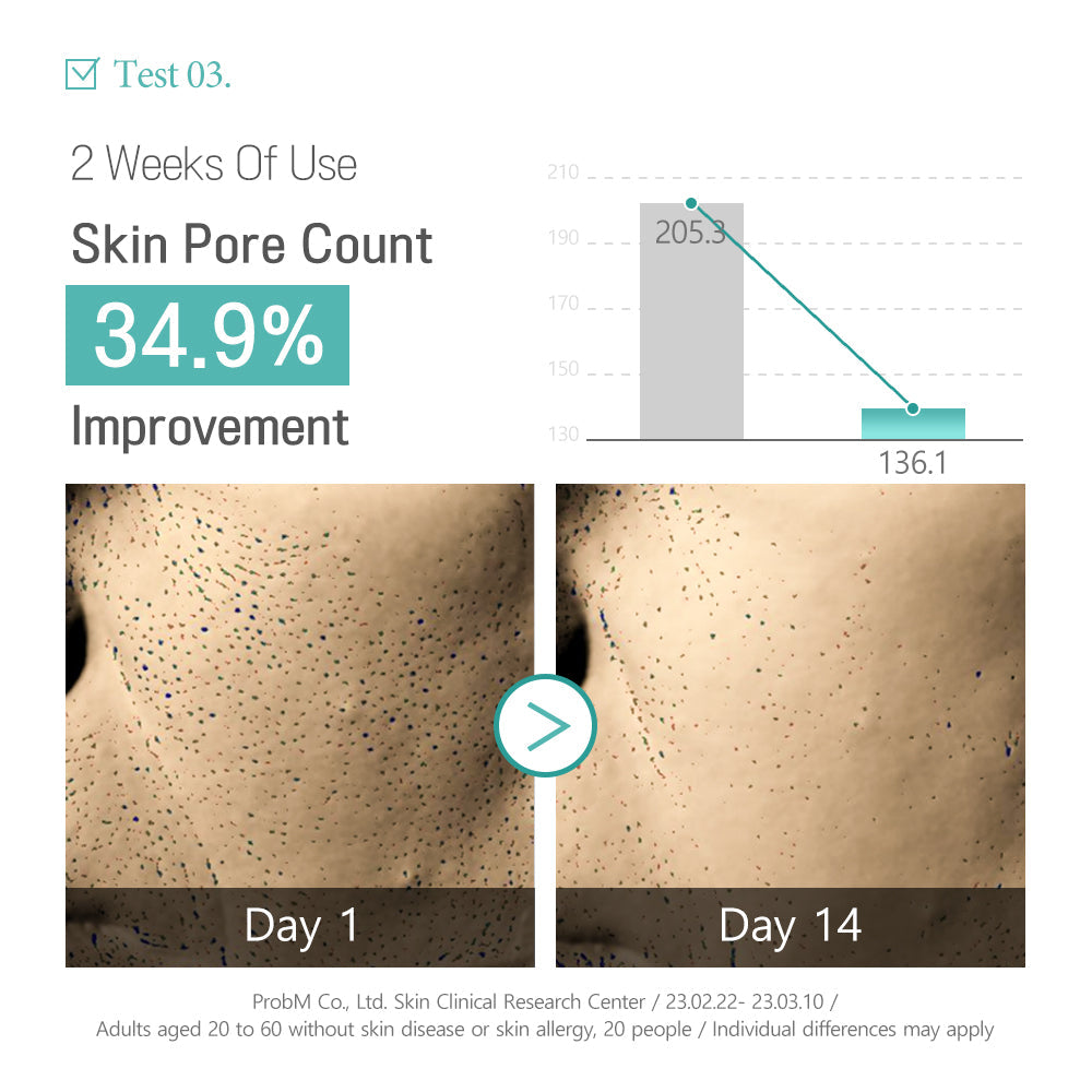 Glutathione Niacinamide Ampoule Serum - Ορός Λάμψης & Ομοιόμορφου Τόνου