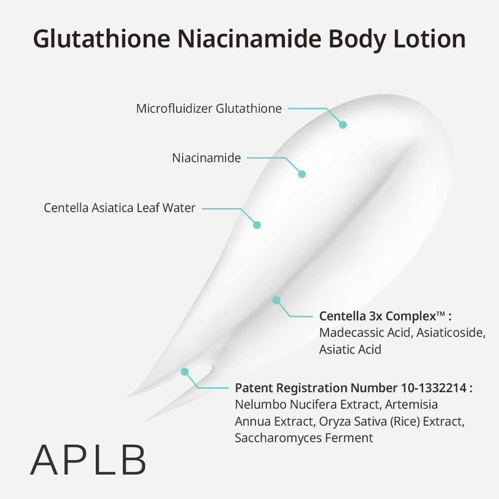 Glutathione Niacinamide Body Lotion - Κρέμα σώματος για λάμψη και καταπράυνση 300ml