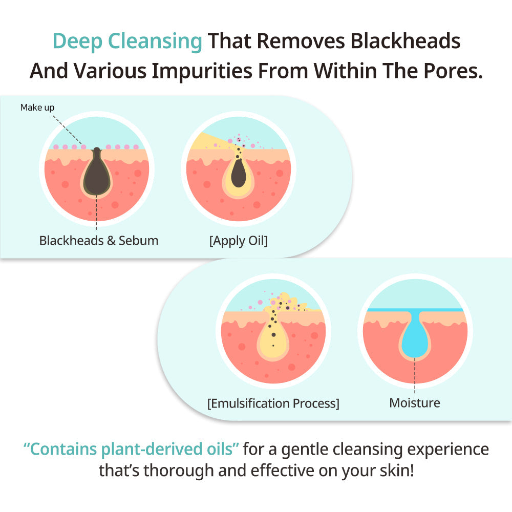 Glutathione Niacinamide Cleansing Oil - Αντιοξειδωτικό καθαριστικό λάδι 105ml