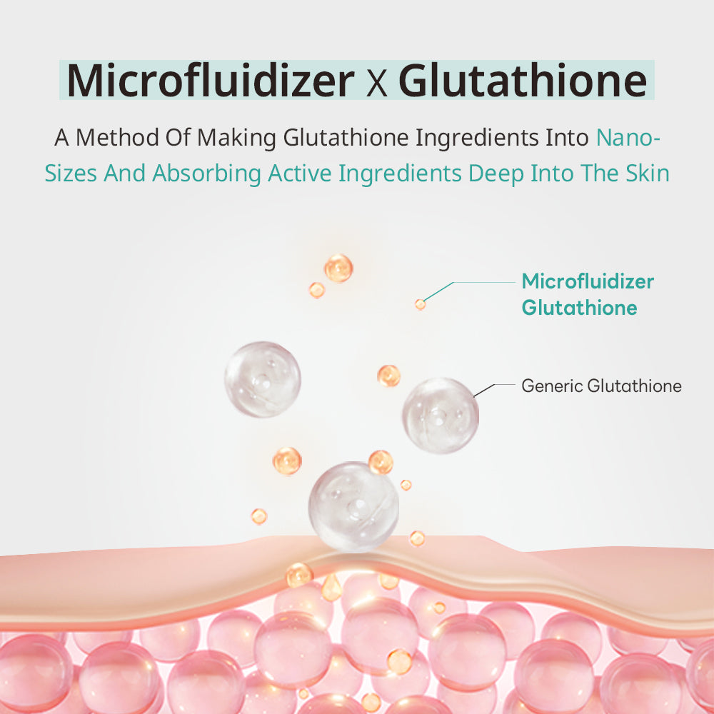 Glutathione Niacinamide Cleansing Oil - Αντιοξειδωτικό καθαριστικό λάδι 105ml