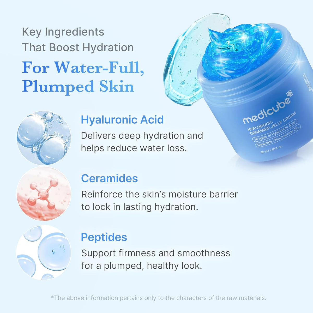 Hyaluronic Ceramide Jelly Cream – Ενυδατική Jelly Κρέμα για Λάμψη και Ενίσχυση του Επιδερμικού Φραγμού