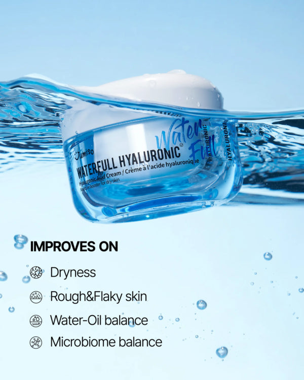 Jumiso Waterfull Hyaluronic Light Κρέμα Προσώπου για Ενυδάτωση, Ανάπλαση & Λάμψη με Υαλουρονικό Οξύ & Προβιοτικά 50ml