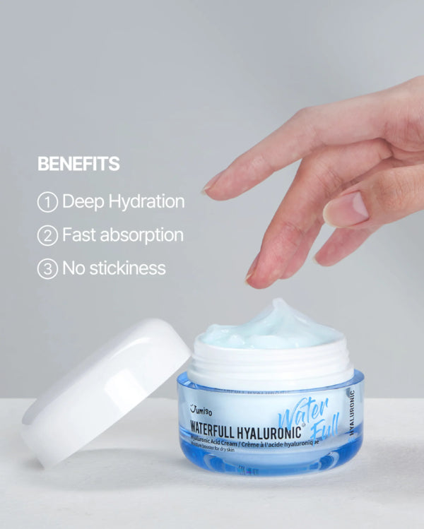 Jumiso Waterfull Hyaluronic Light Κρέμα Προσώπου για Ενυδάτωση, Ανάπλαση & Λάμψη με Υαλουρονικό Οξύ & Προβιοτικά 50ml