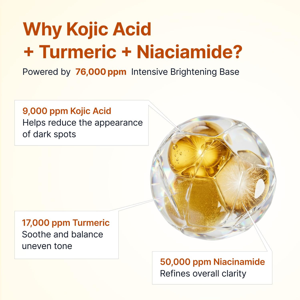 Kojic Acid Niacinamide Brightening Ampoule – Αμπούλα Λάμψης & Κατά των Κηλίδων με Kojic Acid 40ml