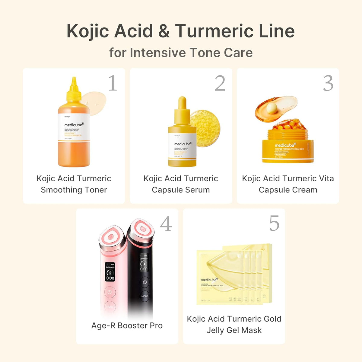 Kojic Acid Turmeric Vita Capsule Cream – Κρέμα Προσώπου με Kojic Acid, Κουρκουμά & Βιταμίνη C για Δυσχρωμίες και Λάμψη 53gr