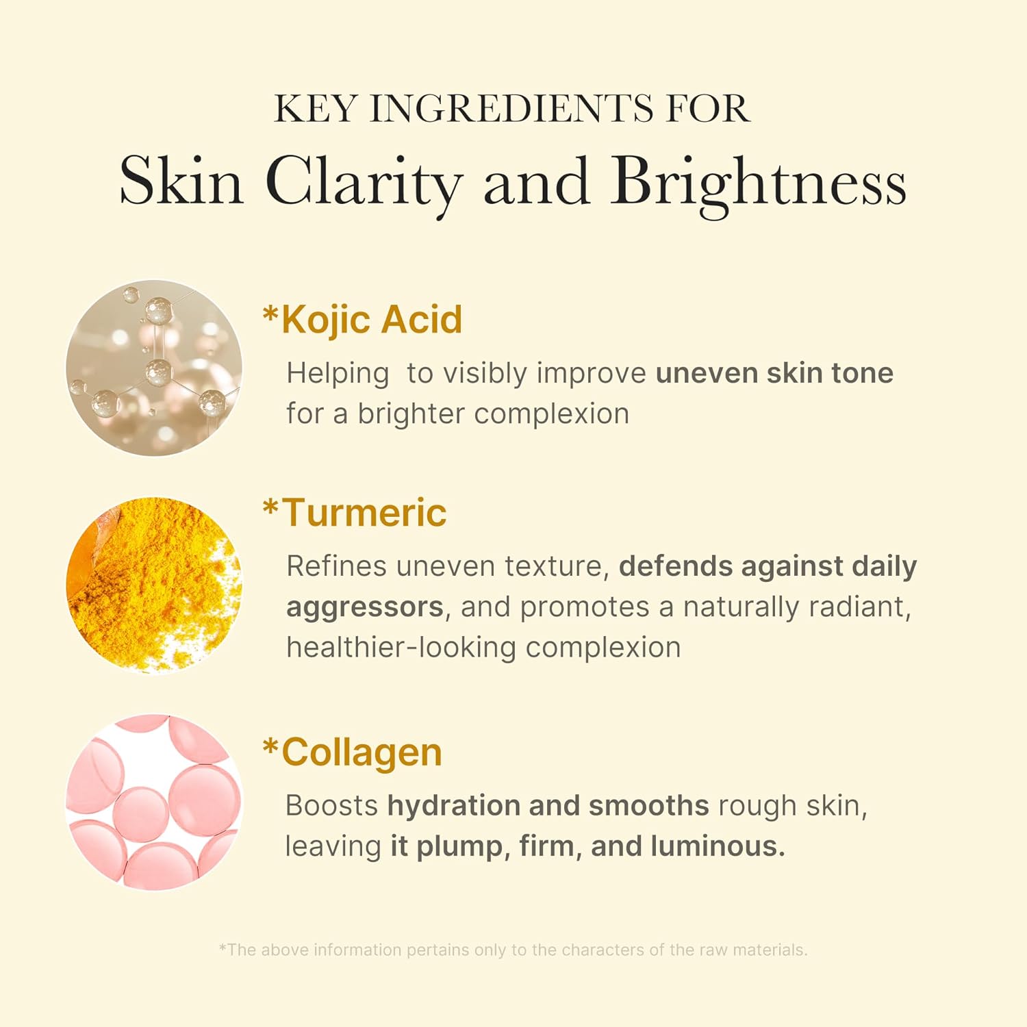 Medicube Kojic Acid Tumeric Μάσκα Προσώπου 75ml