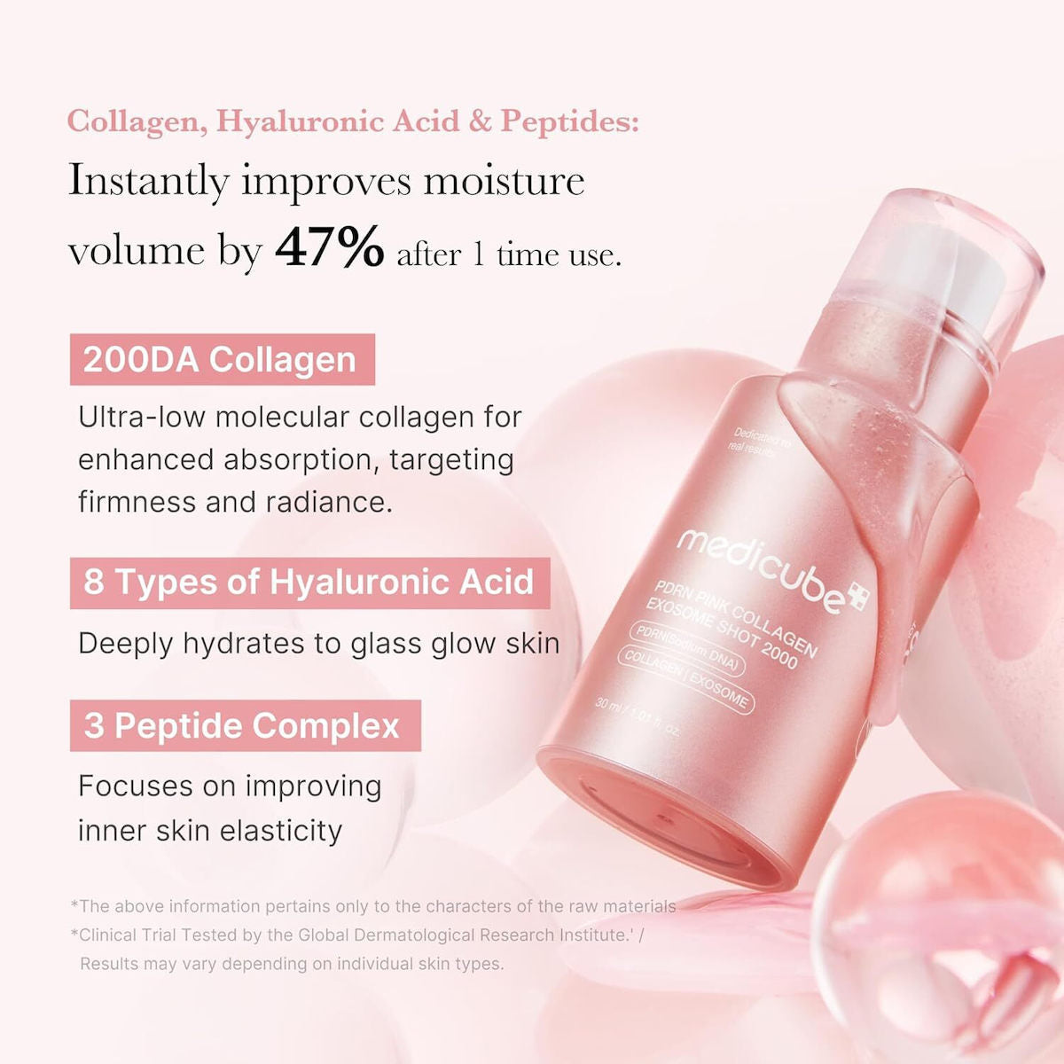 Medicube Pdrn Pink Exosome Shot Serum 2000 Serum Προσώπου για Λεύκανση & Ατέλειες 30ml