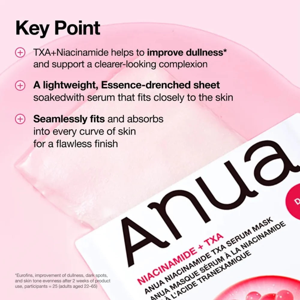 Niacinamide TXA Serum Mask – Μάσκα Λάμψης με Νιασιναμίδη & Τρανεξαμικό Οξύ για Κηλίδες & Ανομοιόμορφο Τόνο