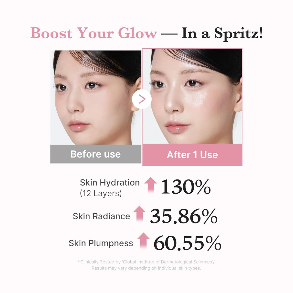 PDRN Pink Collagen Glow Jelly Mist Serum – Serum Mist Προσώπου με PDRN & Κολλαγόνο 60ml