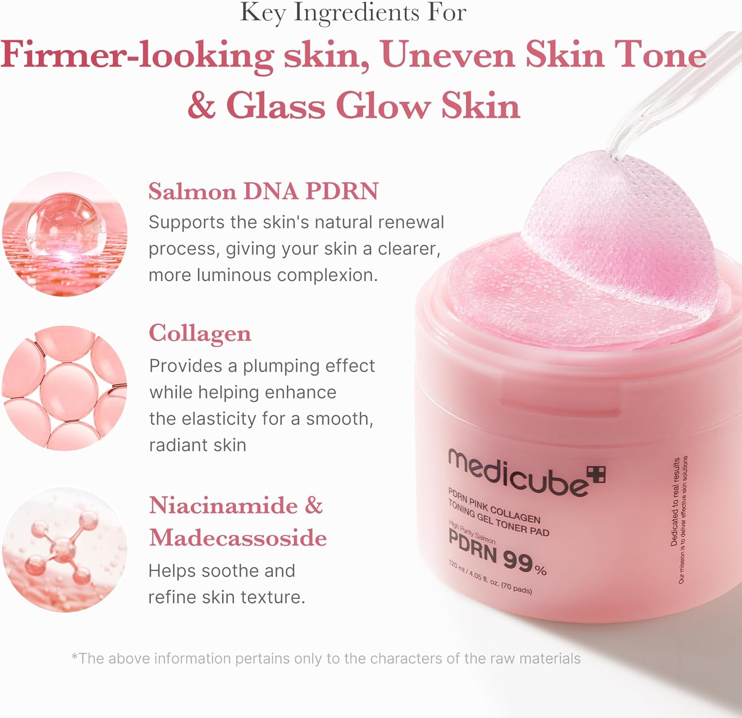 PDRN Pink Collagen Toning Gel Toner Pad - Επιθέματα εντατικής ενυδάτωση, σύσφιξης & λάμψης