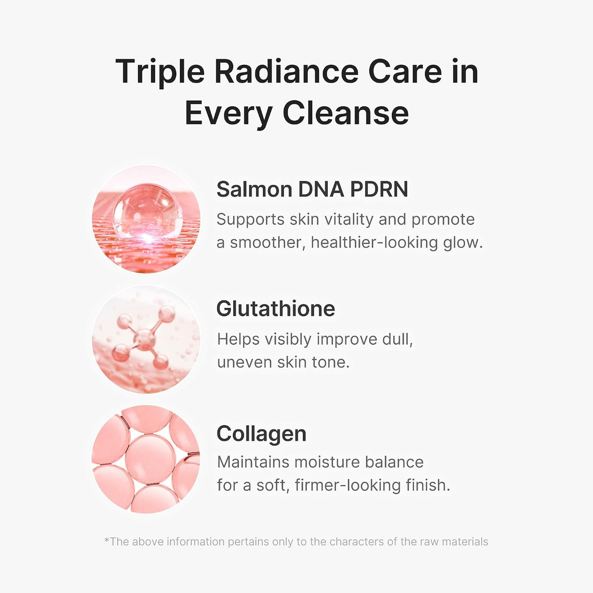 PDRN Pink Glutathione Capsule Cleansing Foam – Αφρός Καθαρισμού Λάμψης & Ενυδάτωσης με PDRN, Γλουταθειόνη & Κολλαγόνο 120gr