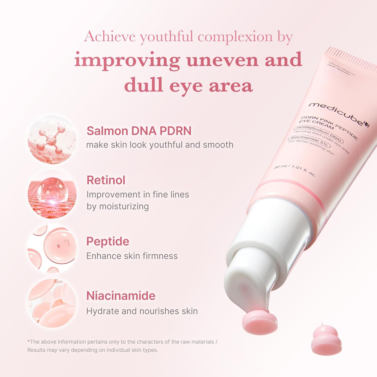 PDRN Pink Peptide Eye Cream - Κρέμα ματιών για ρυτίδες και μαύρους κύκλους 30ml