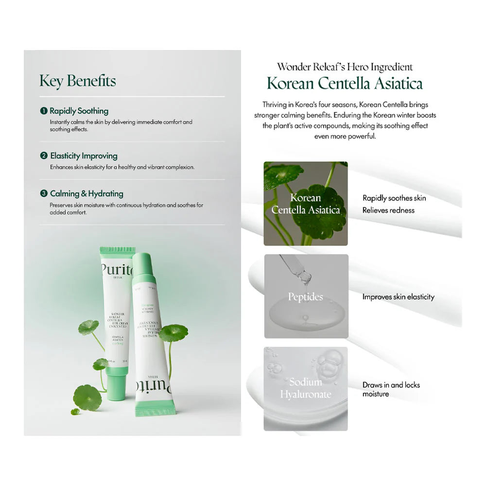 Wonder Releaf Centella Eye Cream Unscented - Κρέμα ματιών για ευαίσθητο δέρμα 30ml