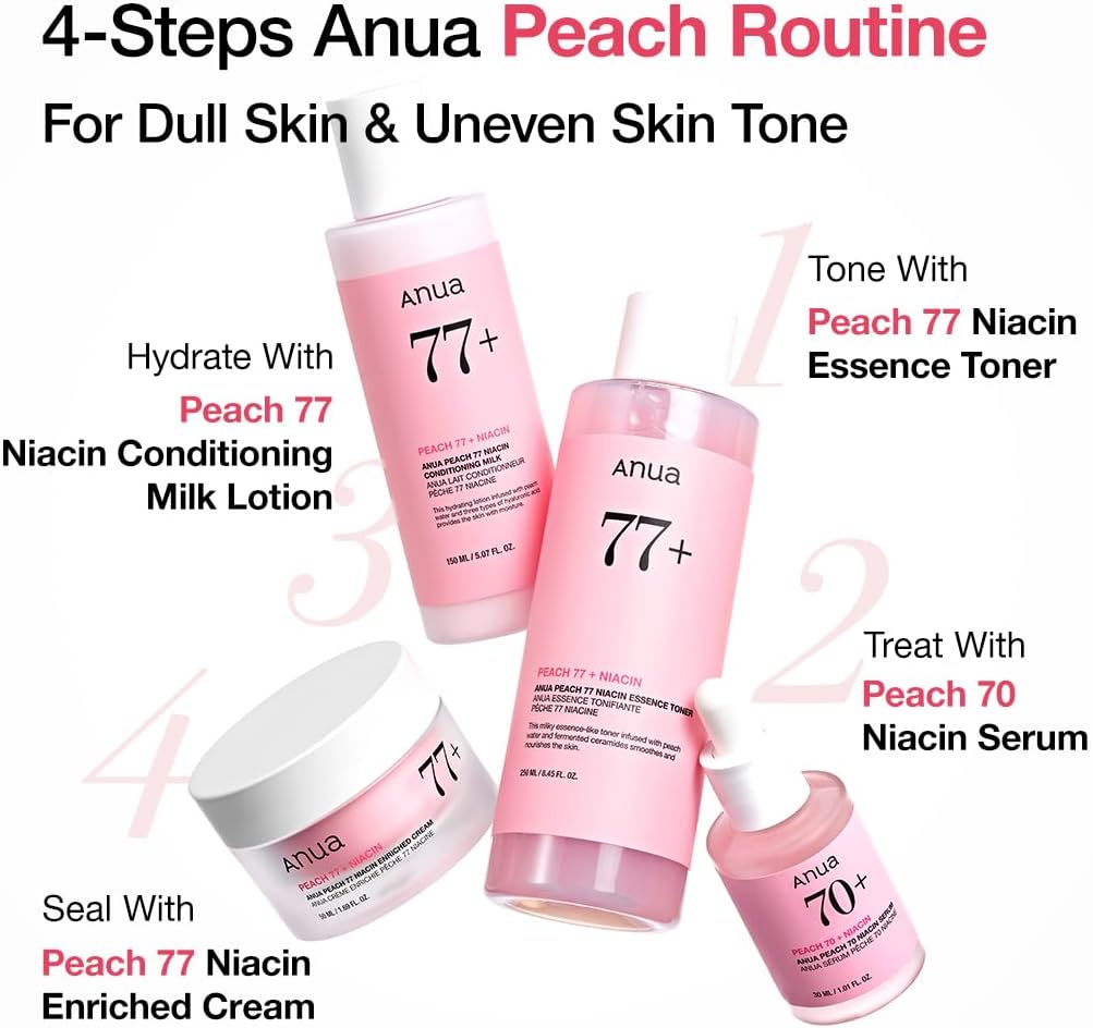Peach 77 Niacin Essence Toner - Ενυδατικό essence με προβιοτικά 250ml