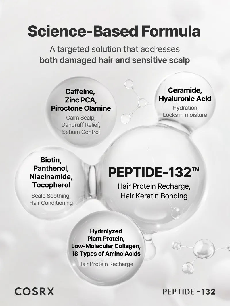 Cosrx PEPTIDE-132 Ultra Perfect Hair Bonding Shampoo 200ml
