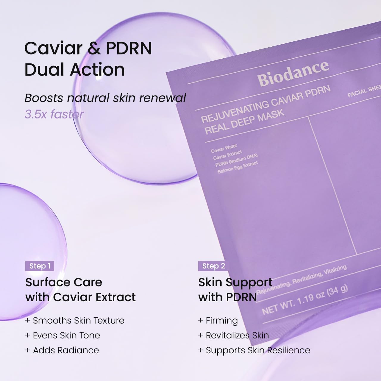 Rejuvenating Caviar PDRN Real Deep Mask - Μάσκα Εντατικής Αναζωογόνησης & Λάμψης