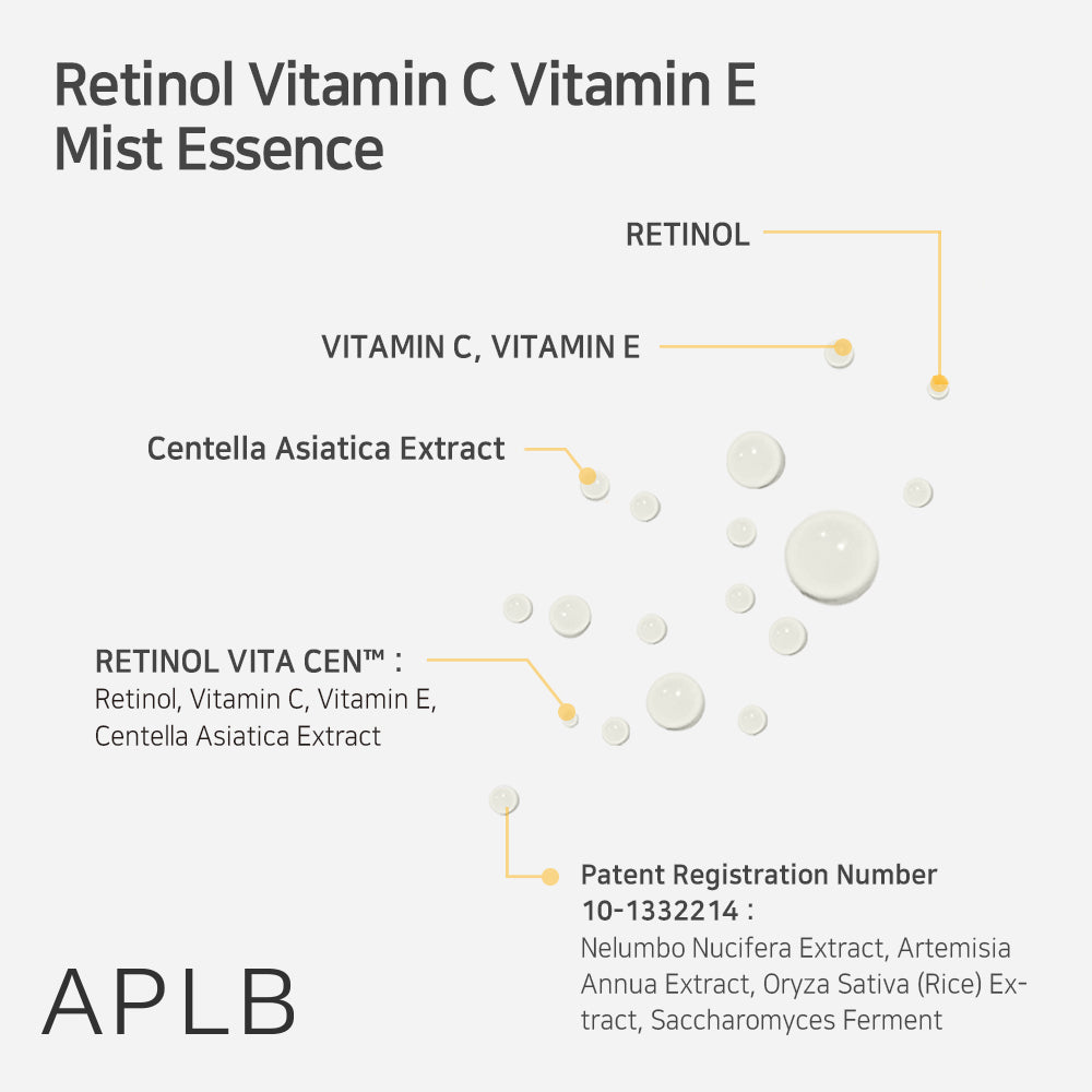 Retinol Vitamin C Vitamin E Mist Essence - Mist με Ρετινόλη, Βιταμίνη C & Βιταμίνη E