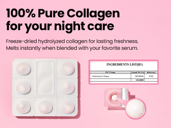 SEOUL 1988 Boosting Ball : Collagen 100% - 100% Υδρολυμένο Κολλαγόνο για Σφριγηλή και Ενυδατωμένη Επιδερμίδα