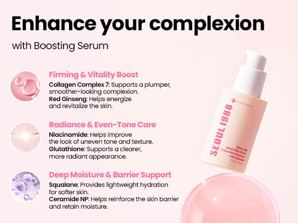 SEOUL 1988 Boosting Serum : Collagen Complex 7 + Red Ginseng