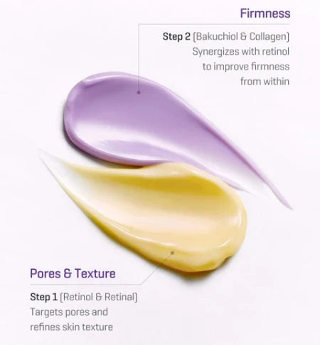 Some By Mi Retinol Bakuchiol Ενυδατική & Αντιγηραντική Κρέμα Προσώπου με Ρετινόλη & Κολλαγόνο 50ml