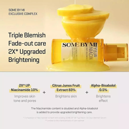 Some By Mi Yuja Niacin Serum Προσώπου με Νιασιναμίδη & AHA για Λάμψη 50ml